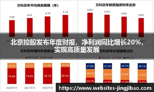 北京控股发布年度财报，净利润同比增长20%，实现高质量发展