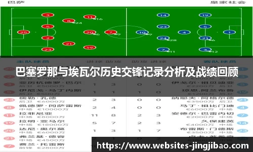 巴塞罗那与埃瓦尔历史交锋记录分析及战绩回顾