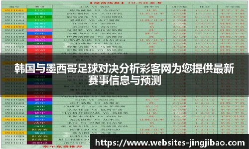 韩国与墨西哥足球对决分析彩客网为您提供最新赛事信息与预测